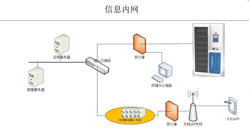 物必連科技 一站式物聯網解決方案，即將亮相iote物聯網展