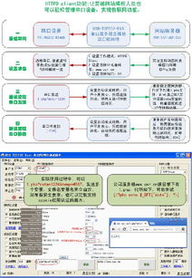 多串口服務(wù)器 雙串口轉(zhuǎn)以太網(wǎng)，開(kāi)啟物聯(lián)網(wǎng)技術(shù)服務(wù)新篇章