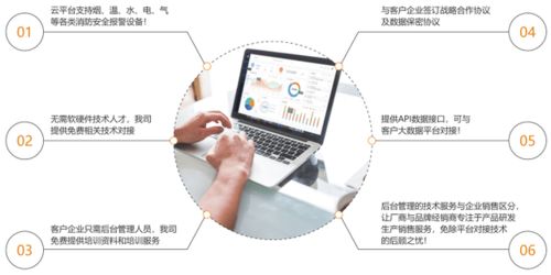 鎧灣安全攜手物聯(lián)網(wǎng)技術(shù)服務(wù)，共筑智慧未來(lái)——第十四屆物聯(lián)網(wǎng)展會(huì)展中心9D43展位盛大啟幕